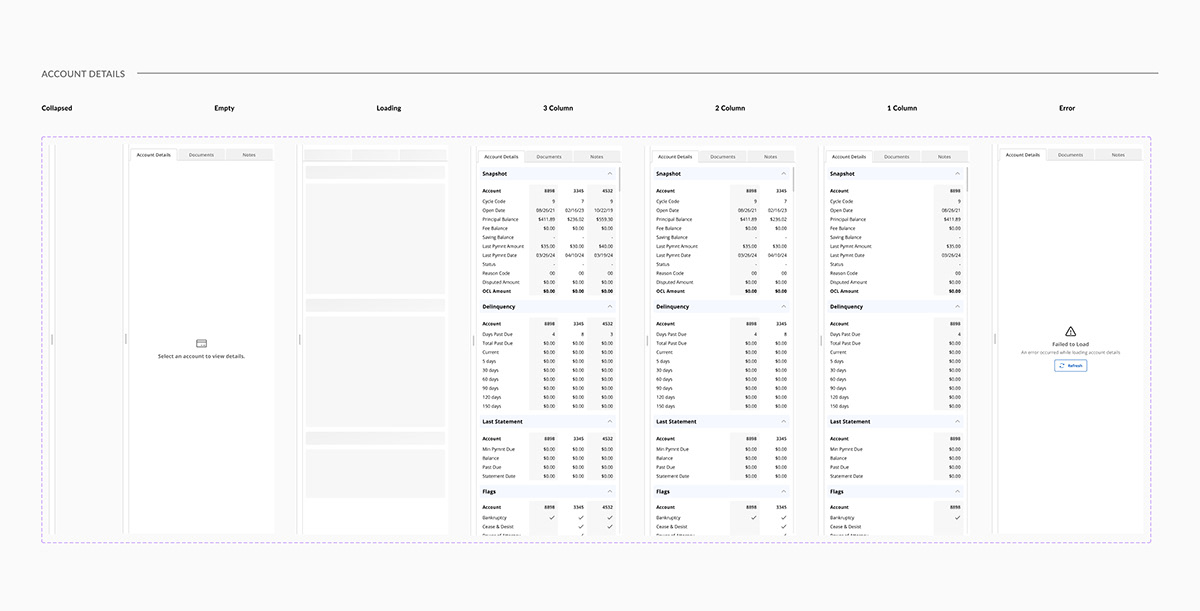 Credit One Bank Design System